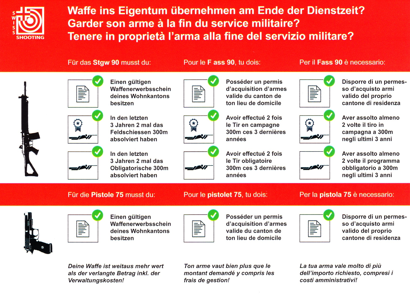 Regelung Übernahme Waffen